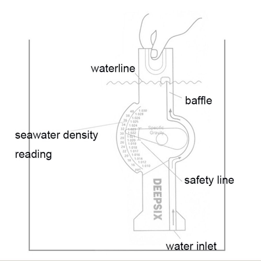 مقياس مياه البحر عالي الدقة ،  - مراجعة Refractometer Salinity وسعره