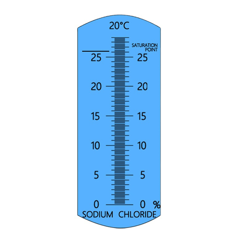 ATC مقياس انكسار مياه البحر مق - مراجعة Refractometer Salinity وسعره