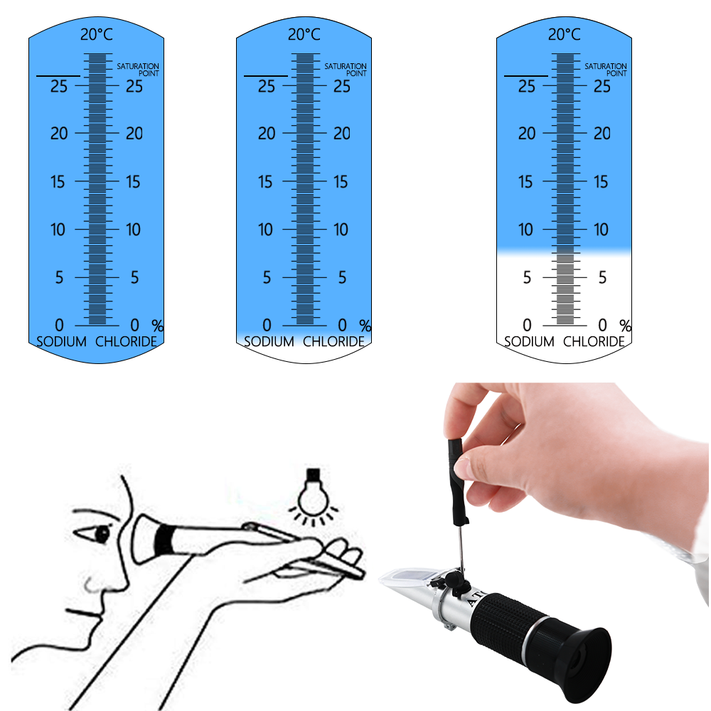 ATC مقياس انكسار مياه البحر مق - مراجعة Refractometer Salinity وسعره