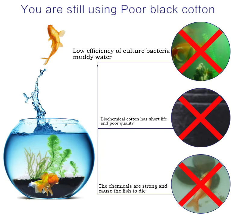 إسفنجة فلتر حوض السمك قابلة لل - مراجعة Marine Aquarium Filter Media وسعره